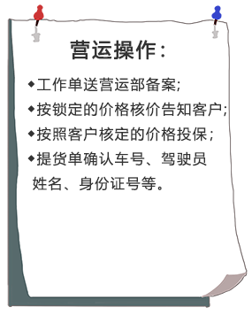 营运操作