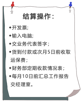 结算操作